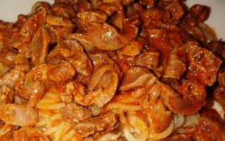 Блюда из куриных желудочков тушеных, вареных или запеченных
